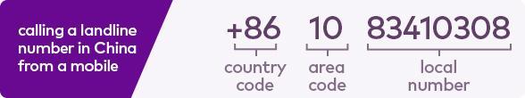 calling a landline number in China from a mobile