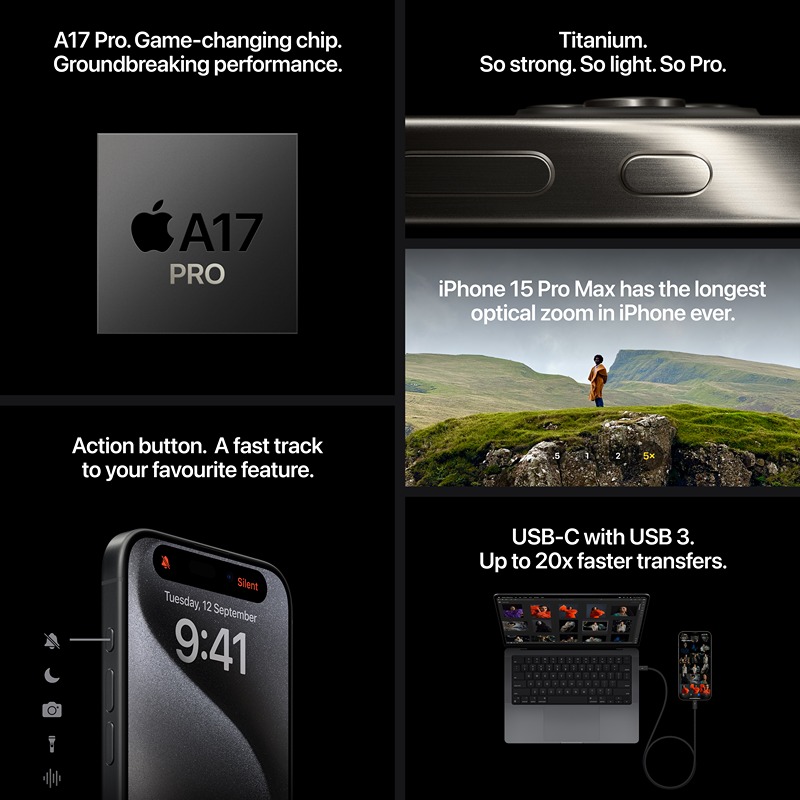 Apple iPhone 15, 256GB, Black - Unlocked (Renewed)